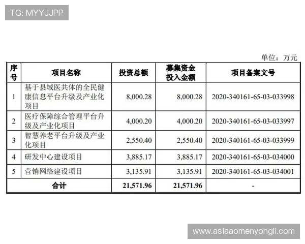 澳门永利旗舰厅注册平台安全可靠，保障您的资金与信息安全