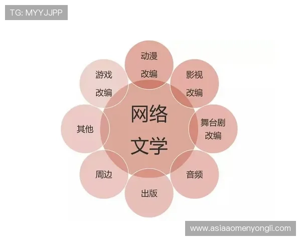 格兰角子机娱乐场的历史背景与未来发展趋势分析