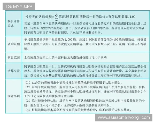 永利官方旗舰店用户评价汇总及常见问题解答帮助你轻松购物