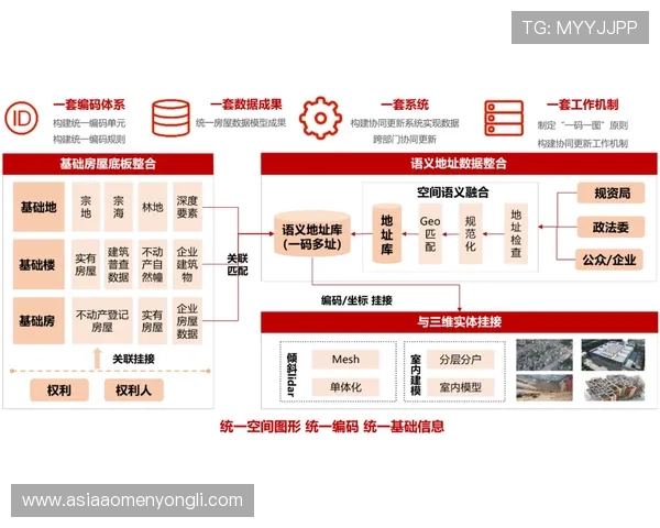 永利官网入口网址常见问题解答,解决登录难题确保玩家顺利体验丰富游戏内容 永利官网入口网址常见问题解答,解决登录难题确保玩家顺利体验丰富游戏内容
