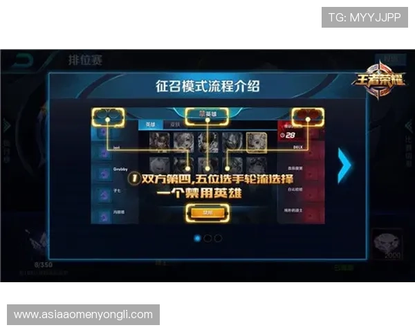 永利旗舰厅游戏攻略大全新手必看提升胜率的实用技巧