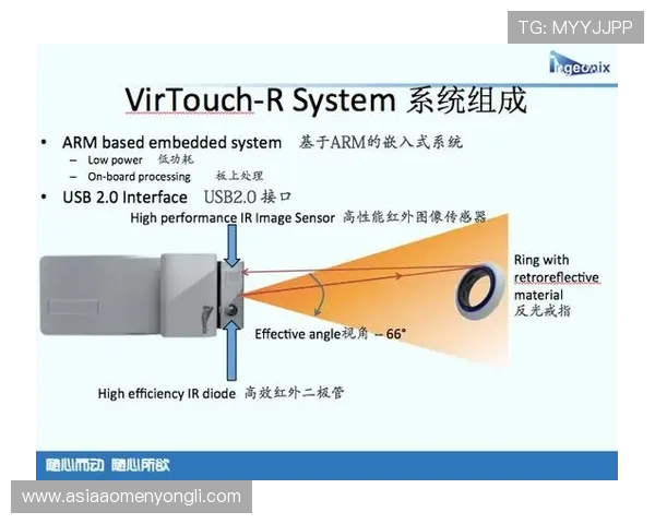 永利零部件有限公司提供全面的游戏硬件零部件解决方案,满足各类游戏设备的个性化定制需求 永利零部件有限公司提供全面的游戏硬件零部件解决方案,满足各类游戏设备的个性化定制需求