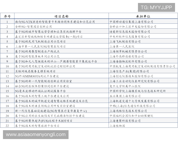澳门新濠电游官网客服支持与常见问题解答为玩家提供全方位帮助